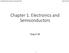 Chapter 1. Electronics and Semiconductors