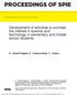 PROCEEDINGS OF SPIE. Development of activities to promote the interest in science and technology in elementary and middle school students
