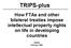 TRIPS-plus How FTAs and other bilateral treaties impose intellectual property rights on life in developing countries