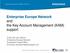 Enterprise Europe Network and the Key Account Management (KAM) support