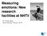 Measuring emotions: New research facilities at NHTV. Dr. Ondrej Mitas Senior lecturer, Tourism, NHTV