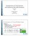 Comparison of Time Domain and Statistical IBIS-AMI Analyses Mike LaBonte SiSoft
