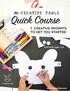 the CREATIVE TABLE Quick Course 7 CREATIVE PROMPTS TO GET YOU STARTED with kids ages 2-6 TINKERLAB