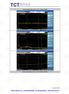 (Channel Bandwidth: 5 MHz)_MCH_16QAM_1RB#0