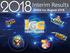 Interim Results. IGG Inc August 2018