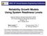 Reliability Growth Models Using System Readiness Levels