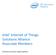 Intel Internet of Things Solutions Alliance Associate Members. Trademark and Asset Usage Guidelines