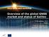 Overview of the global GNSS market and status of Galileo