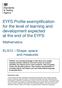 EYFS Profile exemplification for the level of learning and development expected at the end of the EYFS