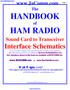 HANDBOOK of HAM RADIO