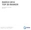 MARCH 2014 TOP 20 RANKER