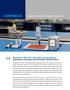 BlueWave MX-150 LED Spot-Curing System High-Intensity Curing System with the Flexibility of Multiple Systems