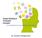 Design thinking & innovation concepts: From Research to Innovation in Life Science