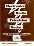 Radar. Radio. Electronics. Television QUIP. UNITED ELECTRONICS LABORATORIES LOUISVILLE im KENTUCKY COILS IN ELECTRONICS CIRCUITS ASSIGNMENT 16