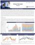 Healthcare Focus. Trends in Capital Flows into Healthcare