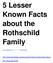 5 Lesser Known Facts about the Rothschild Family